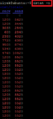 Thumbnail for version as of 15:14, 2 December 2022