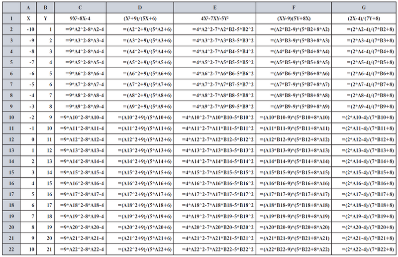File:Excel autocomplete2.png